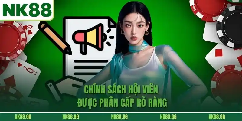 Chính sách hội viên được phân cấp rõ ràng